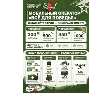 В проекте «Всё для Победы!» есть мобильный тариф